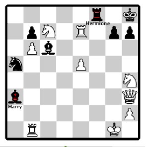 Initial set-up of chess pieces. Fig. 5. Arrangement after task completed.