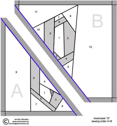"g" - The-Leaky-Cauldron.org The-Leaky-Cauldron.org