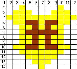 Hogwarts Crest Chart Hogwarts Crest Chart